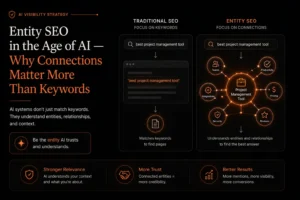 Entity SEO in the age of ai search