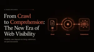 From crawl in google to comprehension in ai search