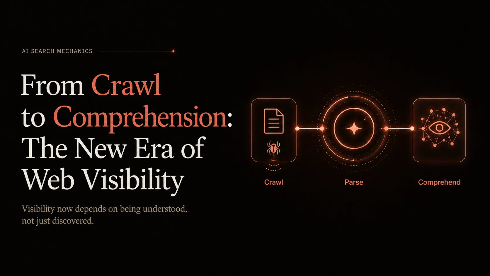 From crawl in google to comprehension in ai search