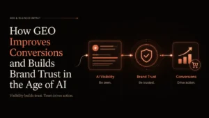 How GEO improves conversions and trust in AI Search