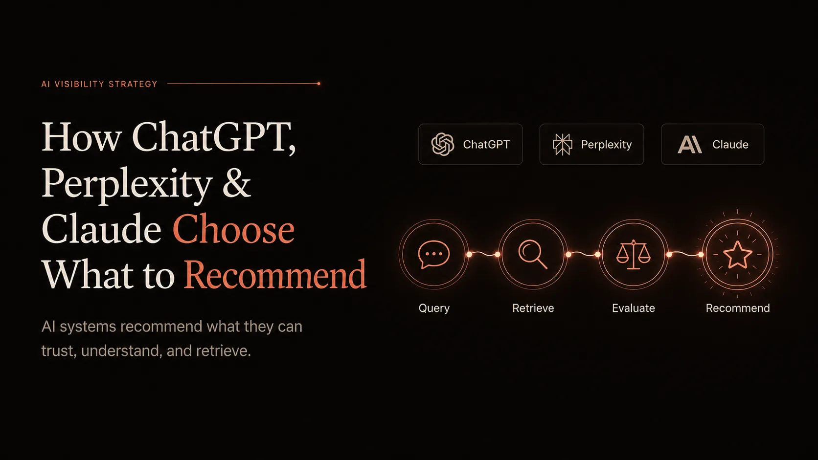 How AI choose what to recommend in ai search
