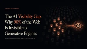 What is the AI visibility gap