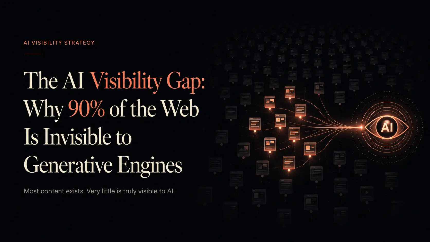 What is the AI visibility gap