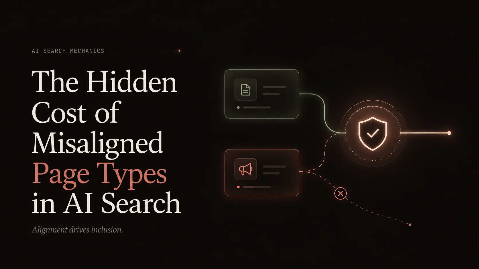 The cost of Misaligned Page Types in AI Search