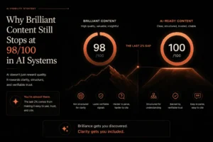 How AI interprets and scores content