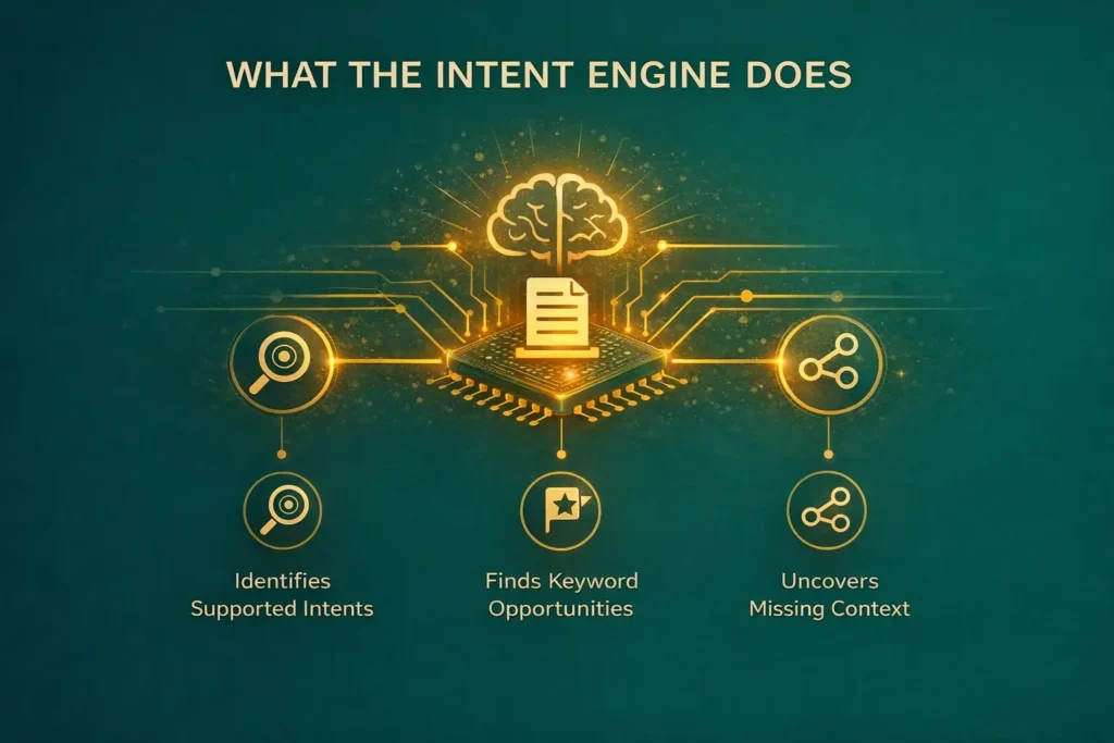 Intent Engine Geoleaper