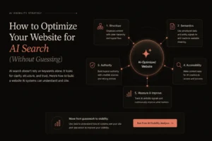 Structured approach to optimizing a website for AI search visibility