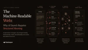The machine-readable web showing AI systems interpreting structured data, entities, and relationships across the internet